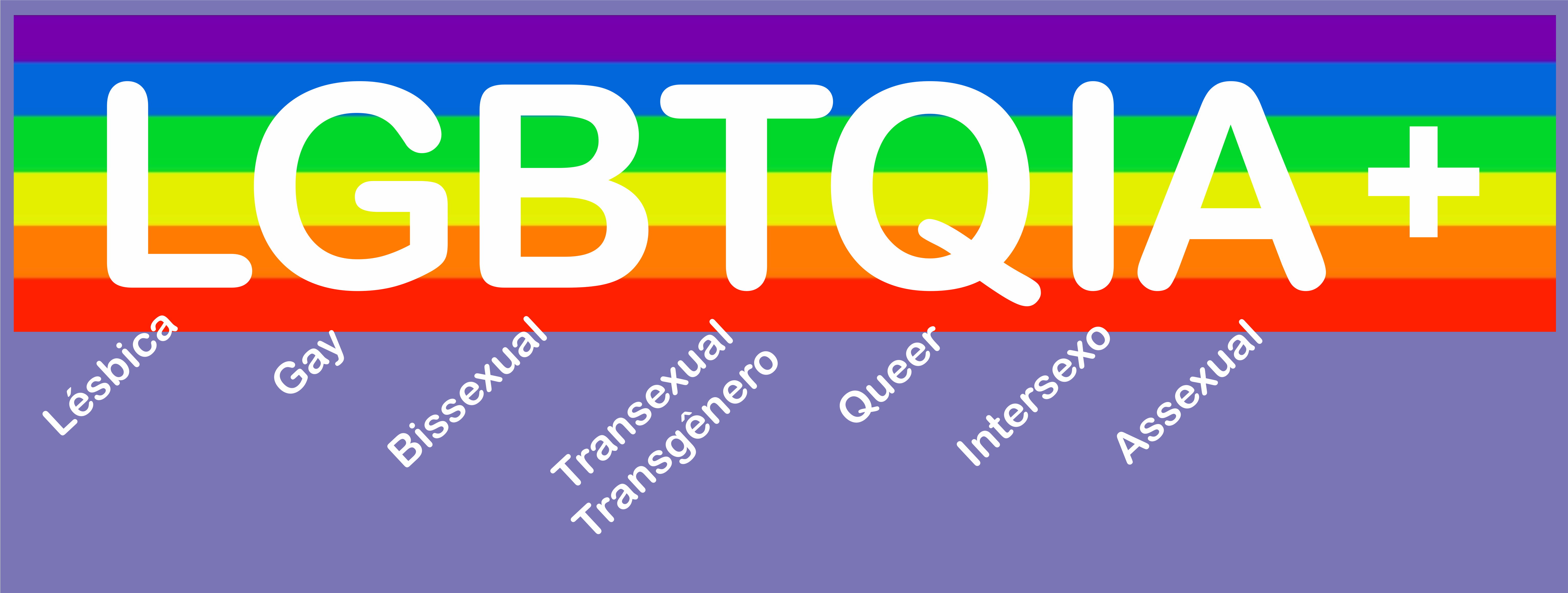 Em um retângulo de fundo lilás, na parte superior, um retângulo com seis listras nas cores de cima para baixo: roxo, azul, verde, amarelo, laranja e vermelho, o nome em branco "LGBTQIA+" Abaixo de cada letra na posição inclinada estão os nomes correspondentes a cada inicial, respectivamente "Lésbica, Gay, Bissexual, Transexual/Transgênero, Queer, Intersexo e Assexual".